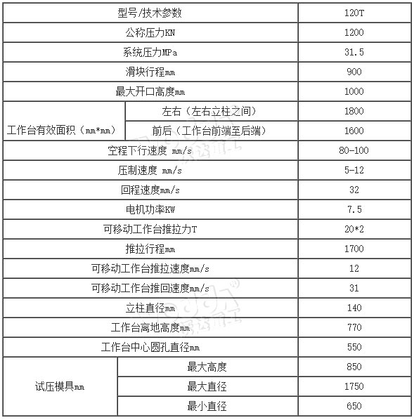 120噸輪胎模具試驗機參數(shù)